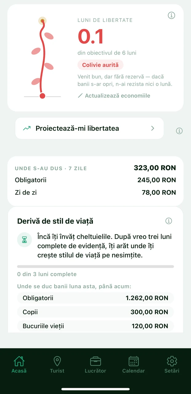Ecranul principal MONVO Rezident: 0,1 luni de libertate dintr-un obiectiv de 6 luni, etichetat Colivia aurită, deasupra unui card Derivă de stil de viață care spune că încă învață.